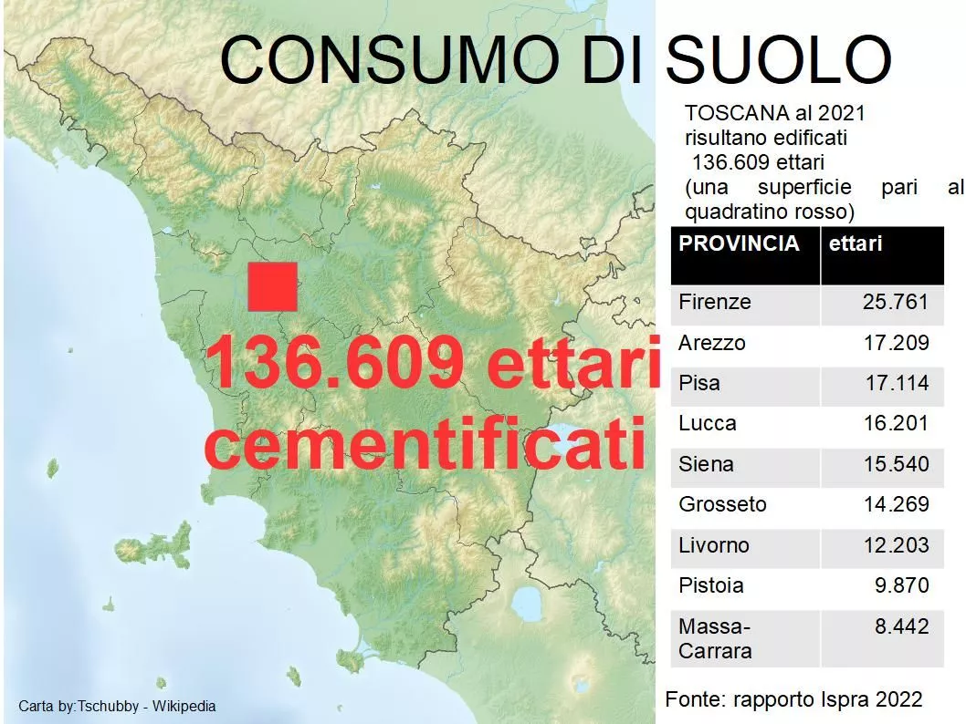 tabella ispra consumo del suolo